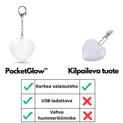 PocketGlow™