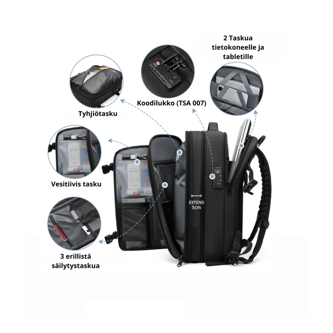 Nomadpack™
